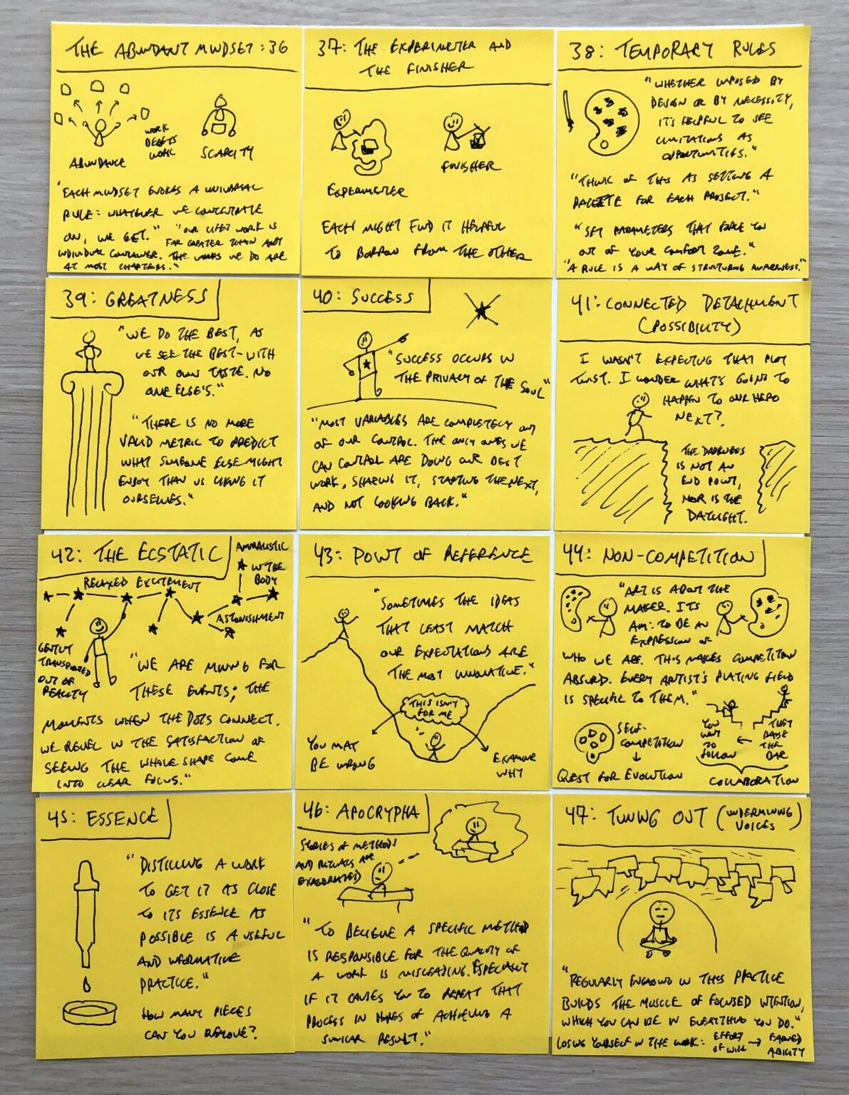 Sticky Note-Taking - Verbal to Visual
