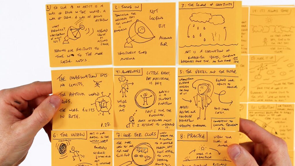 A collection of hand-sketched visual notes on orange sticky notes, arranged in a grid. The notes cover chapters or concepts from a book, including topics such as "To live as an artist is a way of being in the world," "Tuning In," "The Source of Creativity," "The Imagination Has No Limits," "Awareness," "The Vessel and the Filter," "The Unseen," "Look for Clues," and "Practice." Each sticky note contains hand-drawn illustrations and handwritten text summarizing key ideas. Two hands are visible holding the bottom sticky notes in place.
