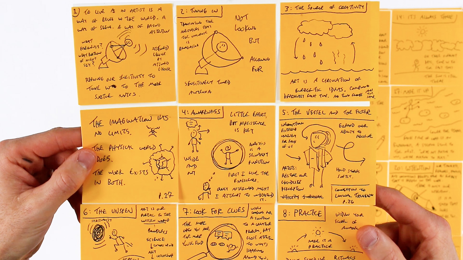 The Building Blocks of Deep Thinking - Verbal to Visual