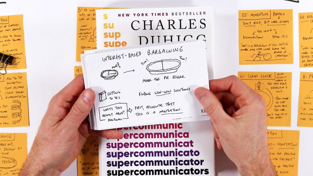 Two hands holding open a book by Charles Duhigg (a New York Times Bestseller with "Supercommunicators" visible along the bottom edge) to a page showing a hand-sketched visual note on an index card about "Interest-Based Bargaining." The sketch includes drawings of two pies with the phrase "Make the pie bigger," along with notes about "Getting to Yes," "Finding win-win solutions," and recognizing negotiation dynamics. Orange sticky notes with visual notes from a previous sketching session are visible in the background.