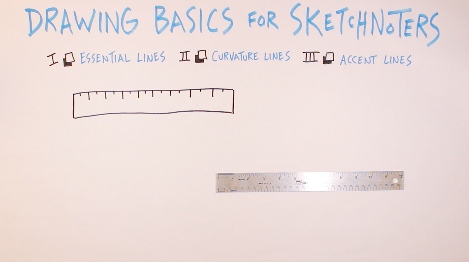 Drawing Basics for Sketchnoters - Verbal to Visual