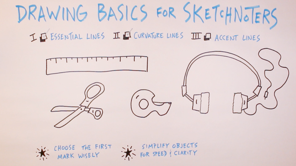 Drawing Basics for Sketchnoters - Verbal to Visual