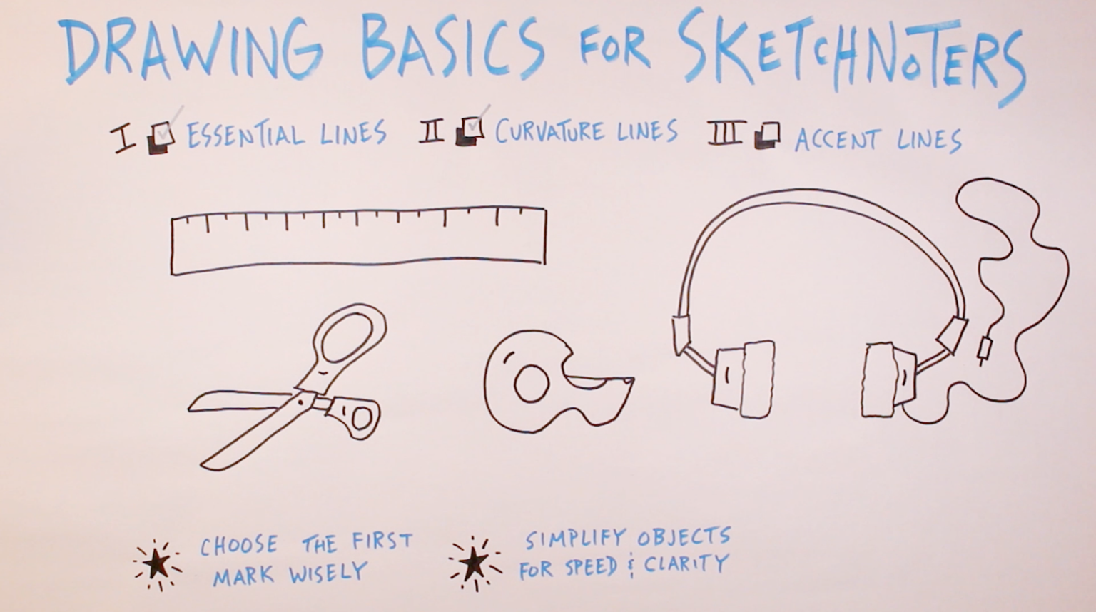 Drawing Basics for Sketchnoters - Verbal to Visual