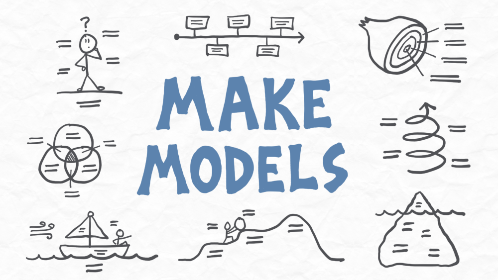 Give Your Genius A Voice - Verbal to Visual