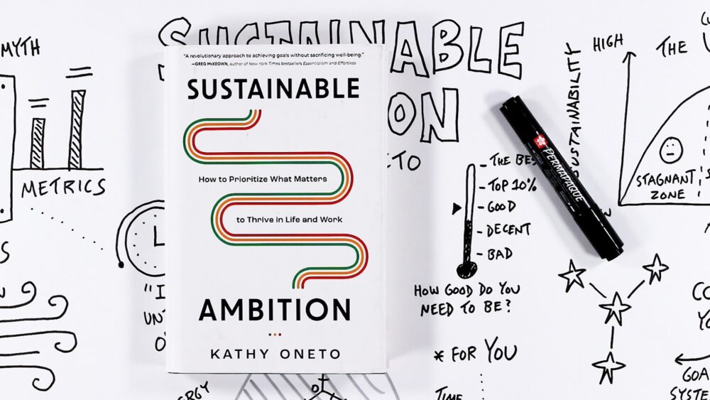 The book Sustainable Ambition by Kathy Oneto resting on a large hand-drawn sketchnote featuring visual thinking diagrams from the book, with a black Sakura Permapaque marker beside it.