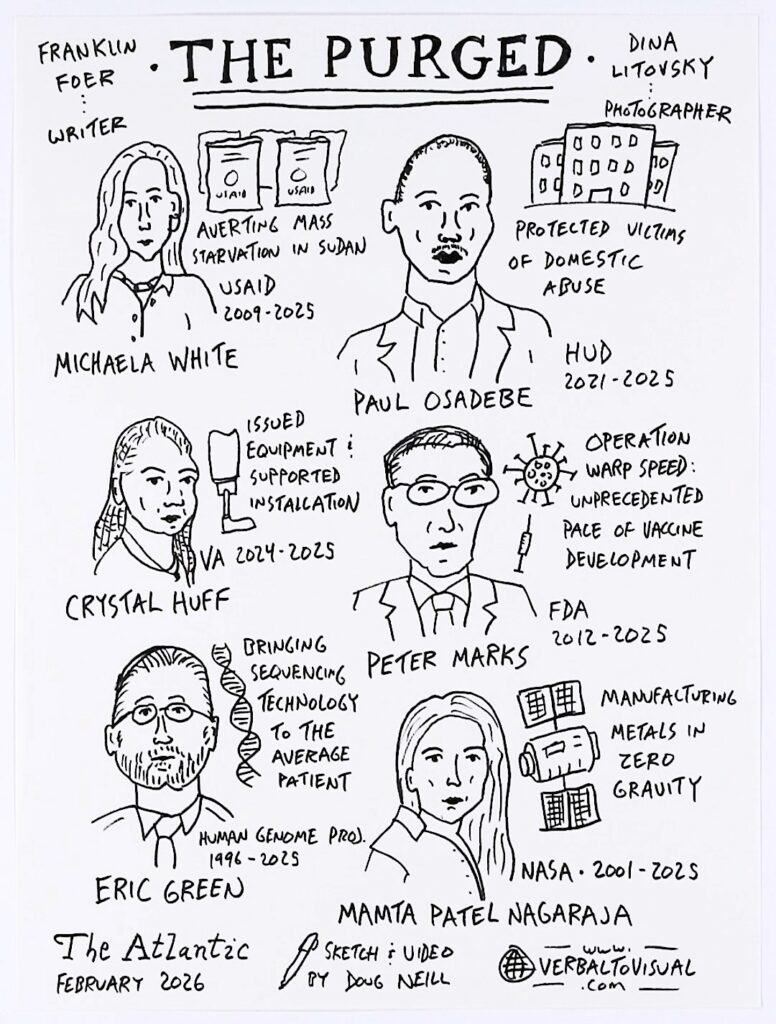 A hand-drawn sketchnote titled 'The Purged' featuring portraits and key details of six federal workers who were forced out of government service. The individuals highlighted are: Michaela White (USAID, 2009–2025), shown next to USAID documents and the note 'averting mass starvation in Sudan'; Paul Osadebe (HUD, 2021–2025), shown next to a building and the note 'protected victims of domestic abuse'; Crystal Huff (VA, 2024–2025), shown next to a prosthetic limb and the note 'issued equipment, supported installation'; Peter Marks (FDA, 2012–2025), shown next to a vaccine vial and the note 'Operation Warp Speed: unprecedented pace of vaccine development'; Eric Green (Human Genome Project, 1996–2025), shown next to a DNA strand and the note 'bringing sequencing technology to the average patient'; and Mamta Patel Nagaraja (NASA, 2001–2025), shown next to a space station module and the note 'manufacturing metals in zero gravity.' Credits at the bottom attribute the original article to Franklin Foer (writer) and Dina Litovsky (photographer) in The Atlantic, February 2026, with the sketch and video by Doug Neill of verbaltovisual.com.